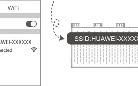 192.168.3.1华为路由器修改WIFI密码设置
