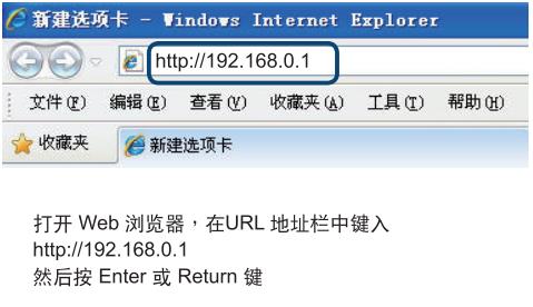 DIR-616(DLink)无线路由器设置指南
