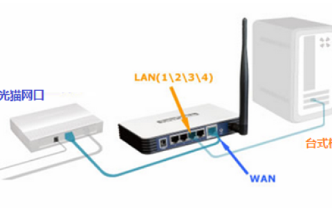 电脑WiFi连接成功无法上网，没有插网线