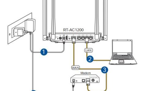 华硕rt-ac1200如何修改WIFI无线密码