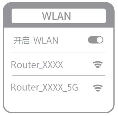 192.168.0.109手机登录入口