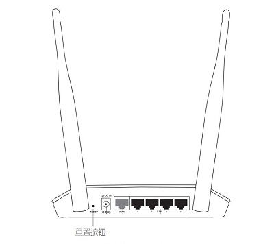 Dlink路由器忘记密码如何重置