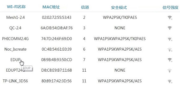 edup无线路由器如何设置上网