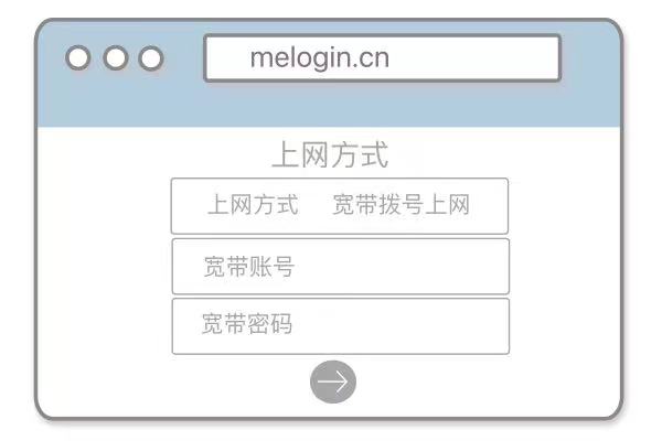 mercury路由器设置登陆入口