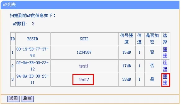 192.168.1.253路由器上连接Client扫描结果 192.168.1.253路由器上连接Client扫描结果