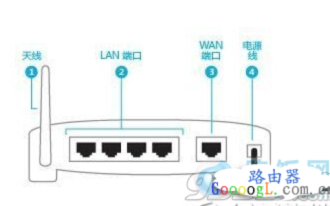 介绍下微信WIFI路由器怎么设置的方法