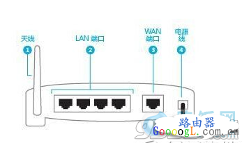 介绍下微信WIFI路由器怎么设置的方法