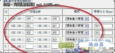 使用路由器限速功能限制别人网速方法