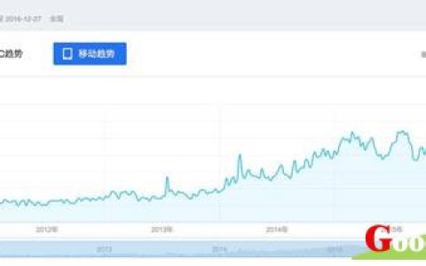 怎么设置路由器让99%的人都无法蹭网