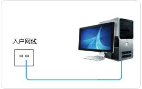 tplink路由器电脑使用静态IP上网该怎么设置