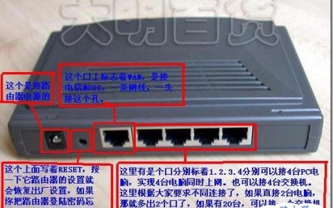 192.168.1.1设置页面忘记密码怎么办