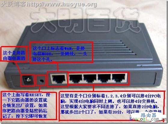 192.168.1.1设置页面忘记密码怎么办