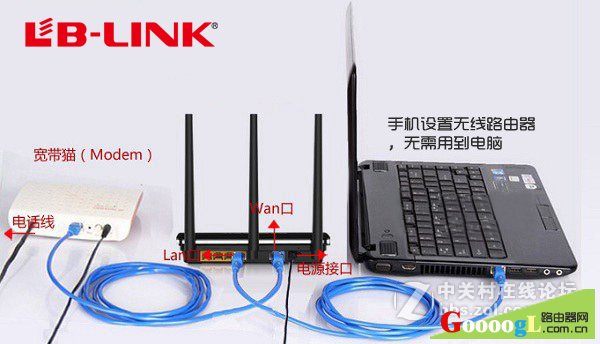 怎么通过手机完成无线路由器初始化设置