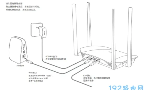 tl-wdr7620路由器怎么设置上网？(电脑)