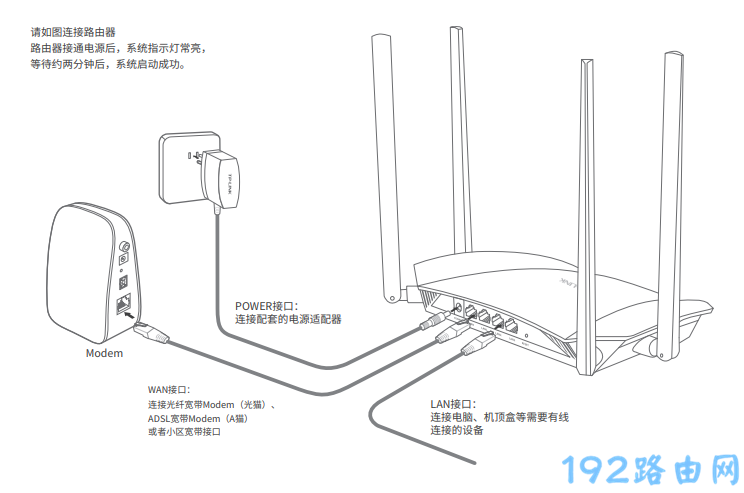 ihome360cn登录入口？