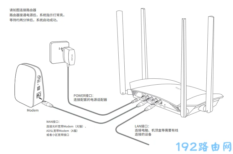 tplink路由器有信号但是连不上网络怎么办?