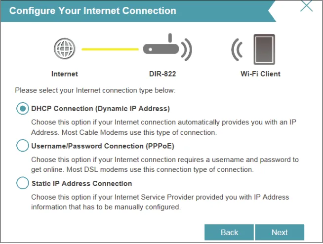路由器未检测到Internet连接方式,请手动设置