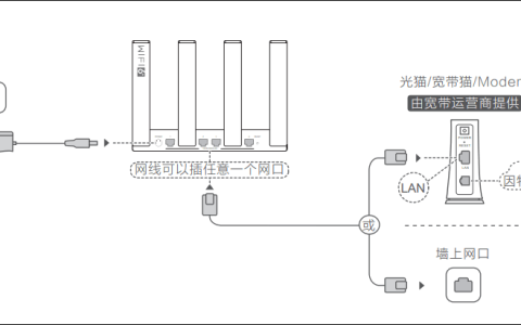荣耀cd30路由器怎么连接？