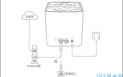 腾达mw3路由器怎么插线？