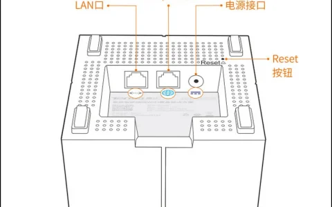 腾达mw6如何恢复出厂设置？