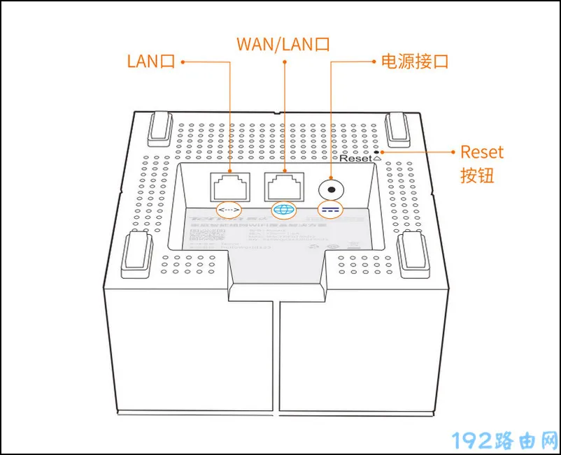 腾达mw6如何恢复出厂设置?