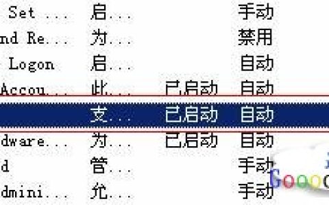使用路由器后能正常上网，但网上邻居不能访问