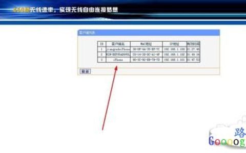 路由器查看所有现在连接到你WiFi的设备列表