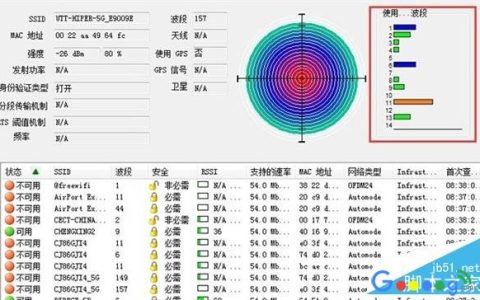 家里的无线路由器摆放在哪里信号最强