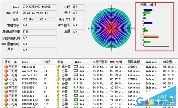 为WiFi提速:路由器居然要这样摆放信号最好...