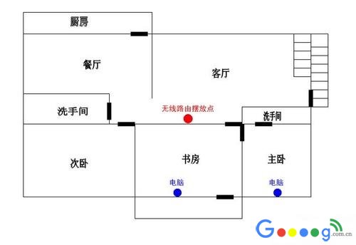 为WiFi提速:路由器居然要这样摆放信号最好...