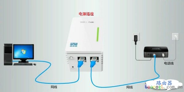 电力猫怎么设置，TP-Link电力猫设置图文详细教程