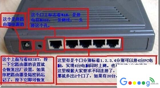 终极解决忘记192.168.1.1密码或打不开192.168.1.1进不