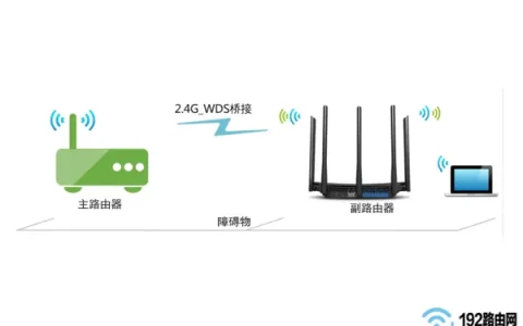 迅捷(FAST)如何桥接tplink路由器？