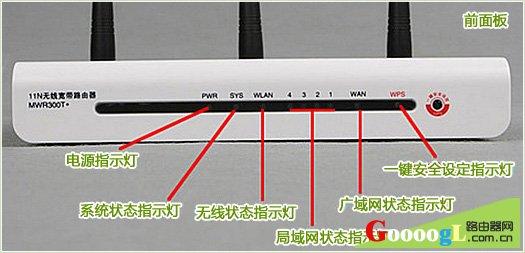 教会你怎么设置无线路由器，一学就会！