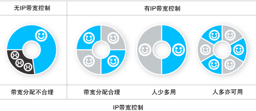 无线路由器和猫一体机TP-Link TD-W89741N