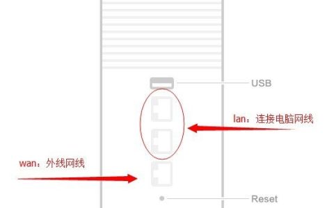 小米路由器上网设置与安装图文教程