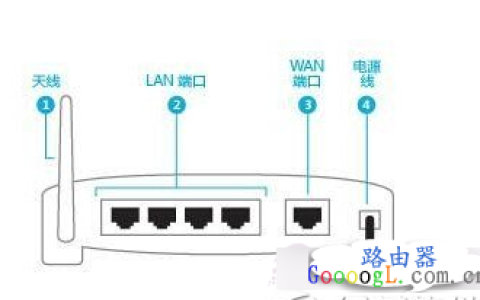 微信路由器怎么设置，微信路由器安装使用教程