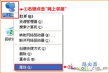 路由器上网怎么给电脑设置固定的IP地址