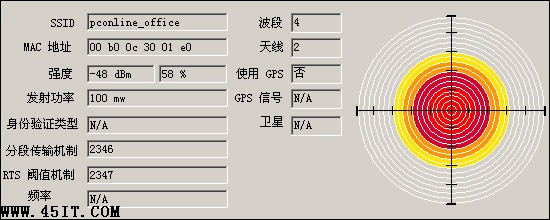 宽带信号电脑信号好，但waifi信号不好