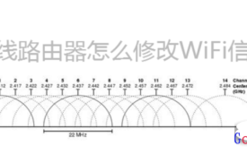 无线WIFI信道有什么用，怎么修改WIFI信道