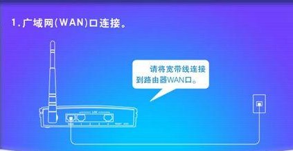 tenda无线路由器设置步骤攻略