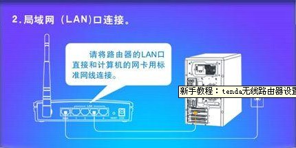 tenda无线路由器设置步骤攻略