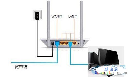 无法登陆路由器的常见原因和解决办法