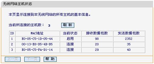 如何判断路由有没有被蹭网