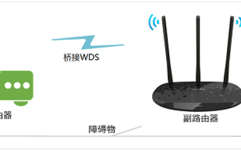 两个TP-Link路由器无线桥接设置教程