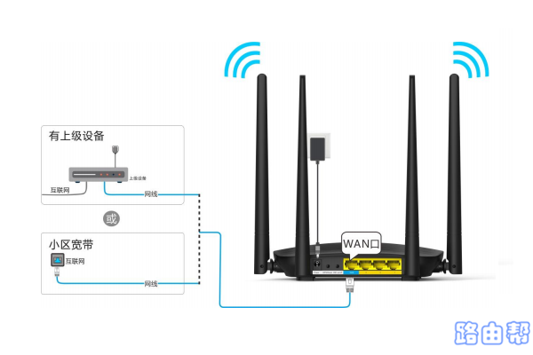 腾达(Tenda)AC7路由器怎么设置?