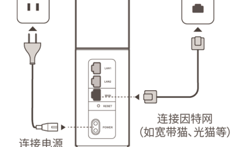 华为路由Q1手机设置教程