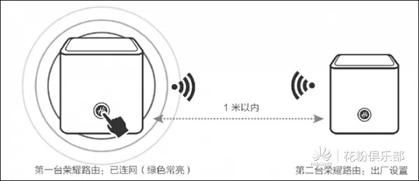 荣耀路由如何使用HiLink智联扩展wifi信号？