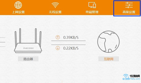 斐讯k2恢复出厂设置教程