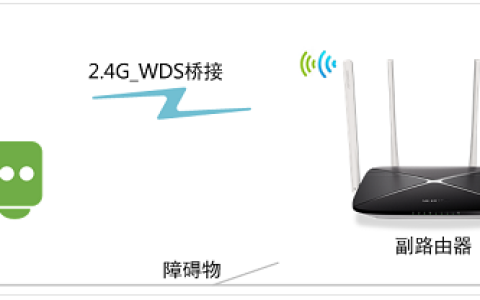 水星(MERCURY)MAC1200R V1.0怎么设置WDS桥接？